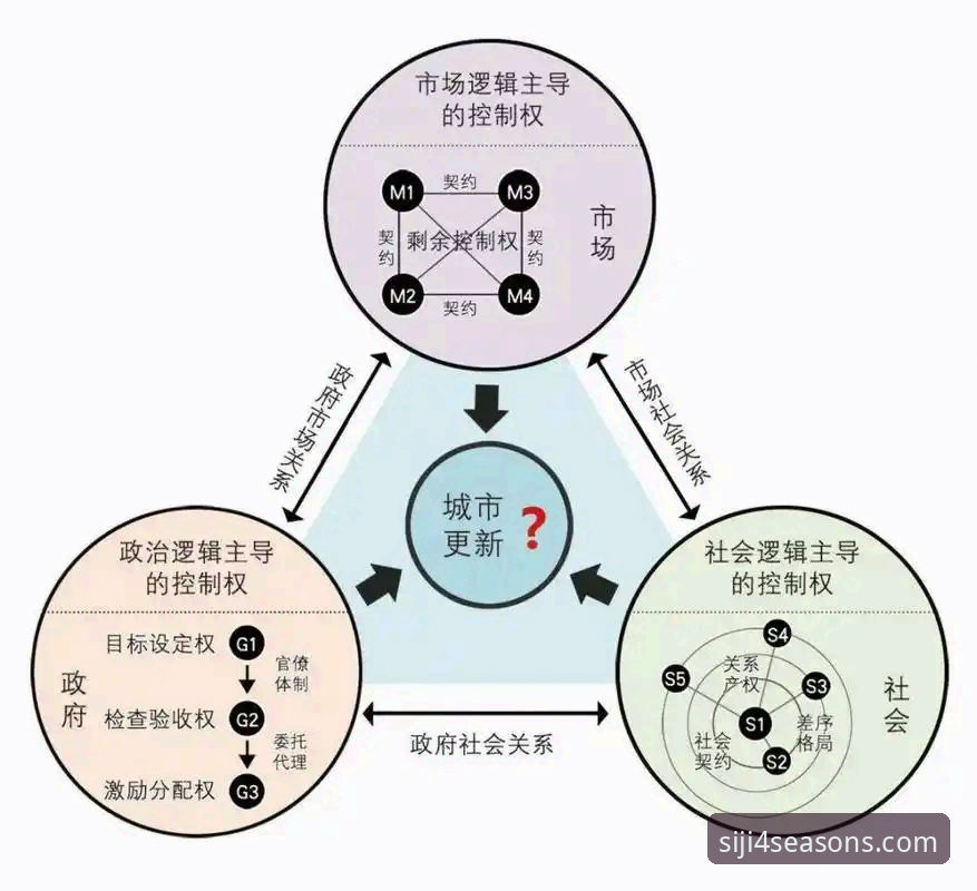 揭秘陈国豪"回避条款"升级背后的博弈逻辑