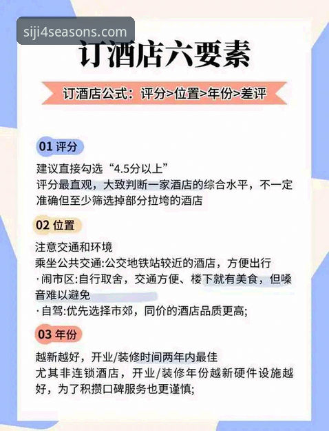 资深用户拆解：四季酒店特价预订怎么样？我的实操心得与避坑指南